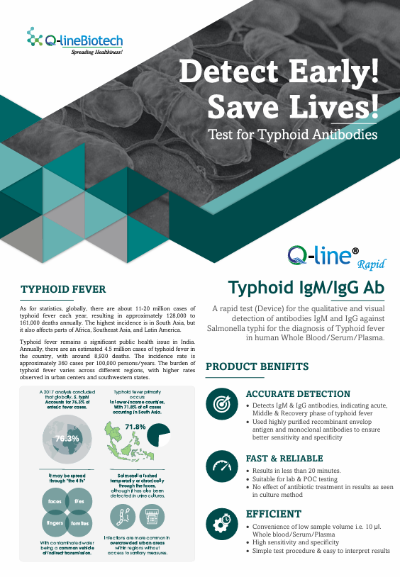 Typhoid IgM/IgG Ab